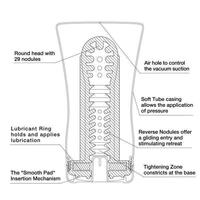 Soft Case Stroker